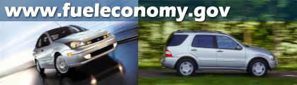 www.fueleconomy.gov: Photographs of Vehicles
